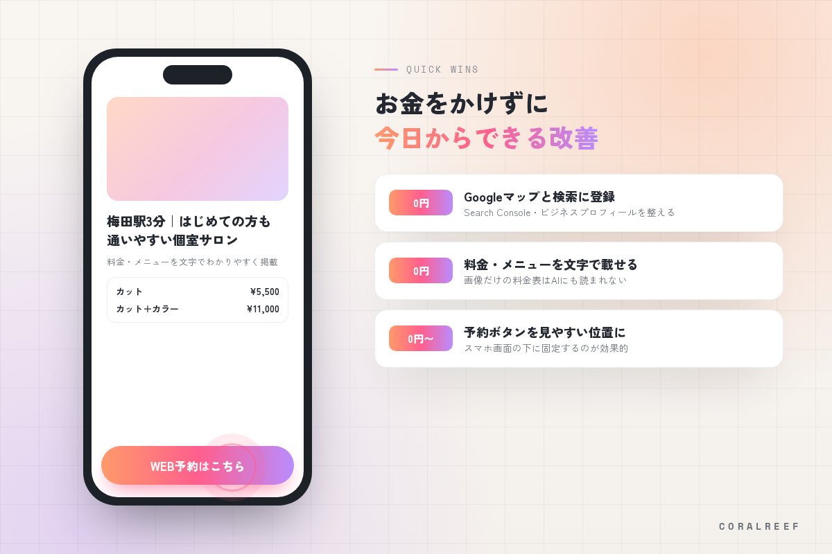 お金をかけずに今日からできる改善（Googleマップと検索への登録、料金の文字掲載、予約ボタンの配置）