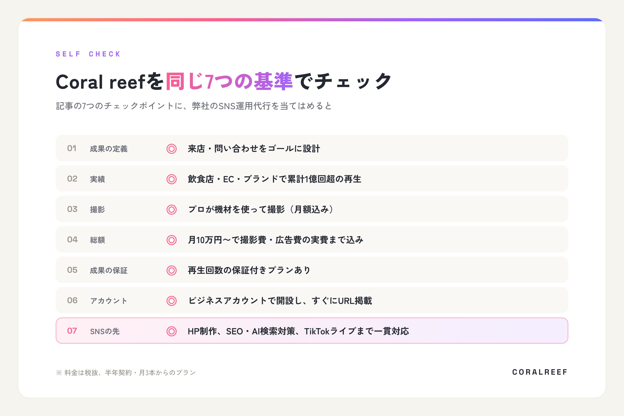 Coral reefのSNS運用代行を同じ7つの基準でまとめた対応範囲